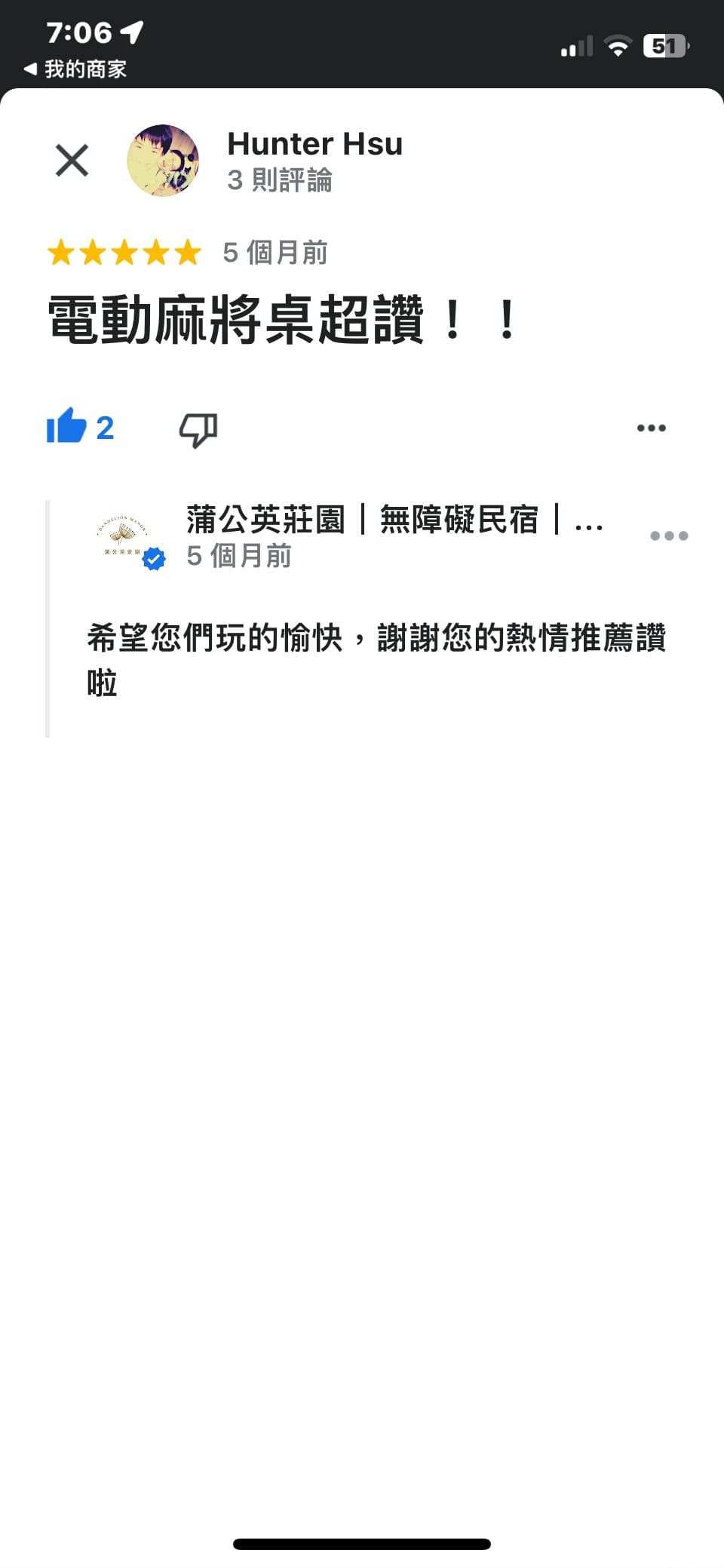 精選照片